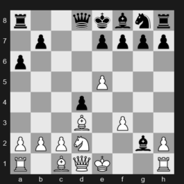 FIDE Grand Swiss 2025 – Round 3 – Saric Ivan – 1/2-1/2 – Donchenko Alexander – G164