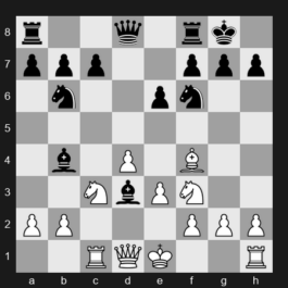 FIDE Grand Swiss 2025 – Round 3 – Vidit Santosh Gujrathi – 1/2-1/2 – Predke Alexandr – G127