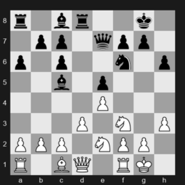FIDE Grand Swiss 2025 – Round 4 – Esipenko Andrey – 1/2-1/2 – Suleymanli Aydin – G189