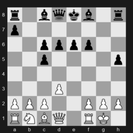 FIDE Grand Swiss 2025 – Round 4 – Hammer Jon Ludvig – 0-1 – Sadhwani Raunak – G218