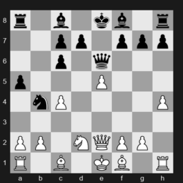 FIDE Grand Swiss 2025 – Round 4 – Ivanchuk Vasyl – 1/2-1/2 – Vidit Santosh Gujrathi – G186