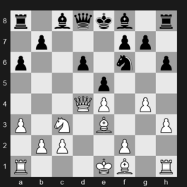 FIDE Grand Swiss 2025 – Round 4 – Ivic Velimir – 1-0 – Abdisalimov Abdimalik – G230