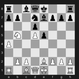 FIDE Grand Swiss 2025 – Round 4 – Jobava Baadur – 1/2-1/2 – Saric Ivan – G220