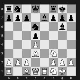 FIDE Grand Swiss 2025 – Round 4 – Karthikeyan Murali – 1/2-1/2 – Xu Xiangyu – G229