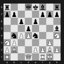 FIDE Grand Swiss 2025 – Round 4 – Kuzubov Yuriy – 0-1 – Yakubboev Nodirbek – G190