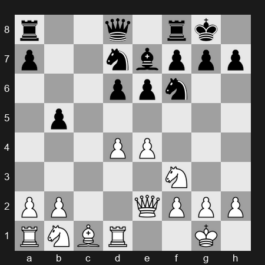 FIDE Grand Swiss 2025 – Round 4 – Lu Shanglei – 1-0 – Muradli Mahammad – G225
