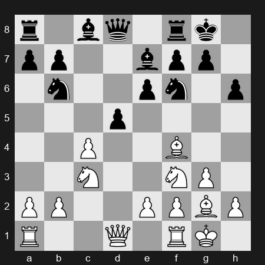 FIDE Grand Swiss 2025 – Round 4 – Theodorou Nikolas – 1-0 – Nigmatov Ortik – G211