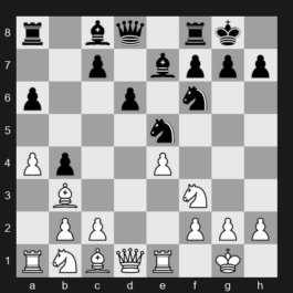 FIDE Grand Swiss 2025 – Round 4 – Van Foreest Jorden – 1-0 – Anton Guijarro David – G199