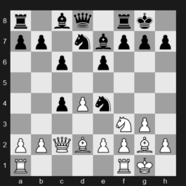 FIDE Grand Swiss 2025 – Round 4 – Woodward Andy – 1/2-1/2 – Rodshtein Maxim – G194