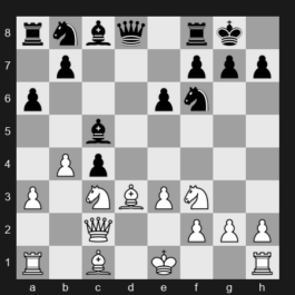 FIDE Grand Swiss 2025 – Round 5 – Divya Deshmukh – 0-1 – Vokhidov Shamsiddin – G289