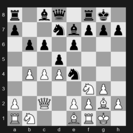 FIDE Grand Swiss 2025 – Round 5 – Gelfand Boris – 1/2-1/2 – Henriquez Villagra Cristobal – G262