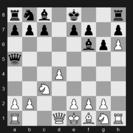 FIDE Grand Swiss 2025 – Round 5 – Mamedyarov Shakhriyar – 1-0 – Salem A.R. Saleh – G244
