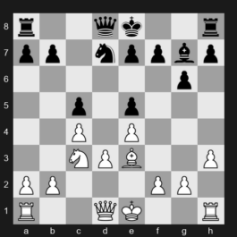 FIDE Grand Swiss 2025 – Round 5 – Matlakov Maxim – 1/2-1/2 – Bjerre Jonas Buhl – G263