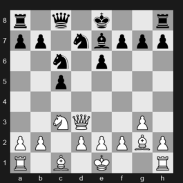 FIDE Grand Swiss 2025 – Round 5 – Narayanan S L – 1/2-1/2 – Lu Shanglei – G267