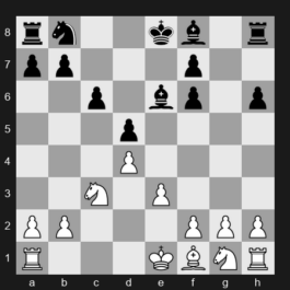FIDE Grand Swiss 2025 – Round 5 – Niemann Hans Moke – 1/2-1/2 – Demchenko Anton – G245