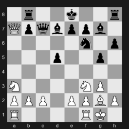 FIDE Grand Swiss 2025 – Round 5 – Nihal Sarin – 1-0 – Mendonca Leon Luke – G248