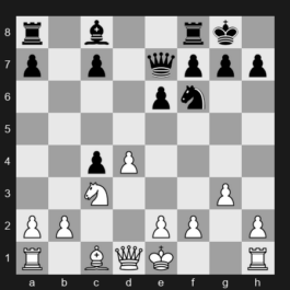FIDE Grand Swiss 2025 – Round 5 – Rodshtein Maxim – 1-0 – Liang Awonder – G247