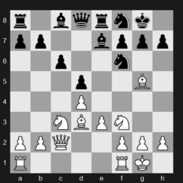 FIDE Grand Swiss 2025 – Round 5 – Sadhwani Raunak – 1/2-1/2 – Kuzubov Yuriy – G261