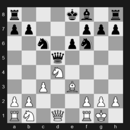 FIDE Grand Swiss 2025 – Round 5 – Samunenkov Ihor – 1-0 – Indjic Aleksandar – G265