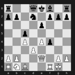 FIDE Grand Swiss 2025 – Round 5 – Sjugirov Sanan – 1/2-1/2 – Jobava Baadur – G280