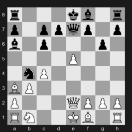 FIDE Grand Swiss 2025 – Round 5 – Vakhidov Jakhongir – 1/2-1/2 – Amin Bassem – G286