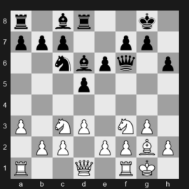 FIDE Grand Swiss 2025 – Round 5 – Yuffa Daniil – 1/2-1/2 – Aditya Mittal – G266