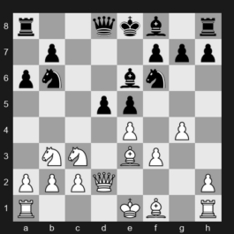 FIDE Grand Swiss 2025 – Round 5 – Zemlyanskii Ivan – 1-0 – Ivic Velimir – G279