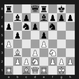 FIDE Grand Swiss 2025 – Round 6 – Bartel Mateusz – 1/2-1/2 – Dubov Daniil – G310