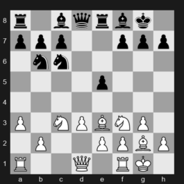FIDE Grand Swiss 2025 – Round 6 – Cheparinov Ivan – 1/2-1/2 – Sevian Samuel – G308