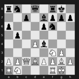 FIDE Grand Swiss 2025 – Round 6 – Erdogmus Yagiz Kaan – 1/2-1/2 – Mamedyarov Shakhriyar – G296