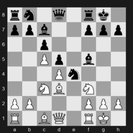 FIDE Grand Swiss 2025 – Round 6 – Gukesh D – 0-1 – Theodorou Nikolas – G300