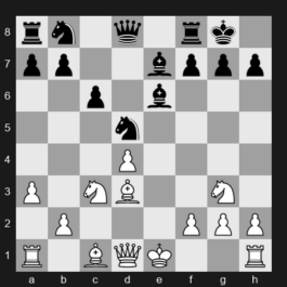 FIDE Grand Swiss 2025 – Round 6 – Harikrishna Pentala – 1/2-1/2 – Gurel Ediz – G313