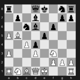 FIDE Grand Swiss 2025 – Round 6 – Indjic Aleksandar – 0-1 – Najer Evgeniy – G333