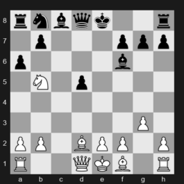 FIDE Grand Swiss 2025 – Round 6 – Maghsoodloo Parham – 1/2-1/2 – Erigaisi Arjun – G291