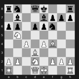 FIDE Grand Swiss 2025 – Round 6 – Narayanan S L – 1/2-1/2 – Grandelius Nils – G325