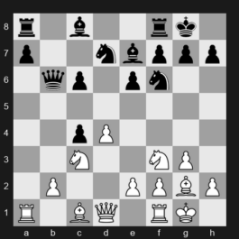 FIDE Grand Swiss 2025 – Round 6 – Salem A.R. Saleh – 1/2-1/2 – Sindarov Javokhir – G312