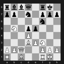 FIDE Grand Swiss 2025 – Round 6 – Sarana Alexey – 1/2-1/2 – Svane Rasmus – G341