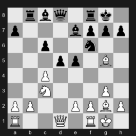 FIDE Grand Swiss 2025 – Round 6 – Sargissian Gabriel – 1/2-1/2 – Divya Deshmukh – G347