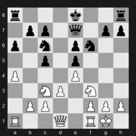 FIDE Grand Swiss 2025 – Round 6 – Suleymanli Aydin – 1/2-1/2 – Sadhwani Raunak – G321