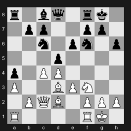 FIDE Grand Swiss 2025 – Round 6 – Wagner Dennis – 1-0 – Olisa Tennyson Ewomazino – G348