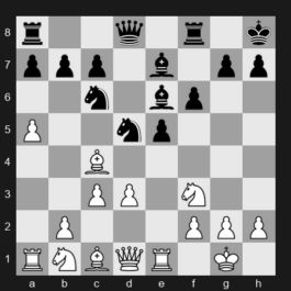FIDE Grand Swiss 2025 – Round 7 – Abdusattorov Nodirbek – 1-0 – Tabatabaei M. Amin – G354