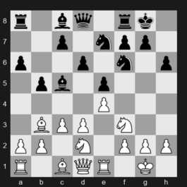 FIDE Grand Swiss 2025 – Round 7 – Dubov Daniil – 1/2-1/2 – Woodward Andy – G365