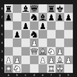 FIDE Grand Swiss 2025 – Round 7 – Erigaisi Arjun – 0-1 – Bluebaum Matthias – G350
