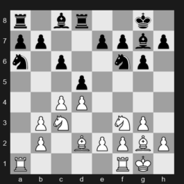 FIDE Grand Swiss 2025 – Round 7 – Giri Anish – 1/2-1/2 – Mishra Abhimanyu – G351