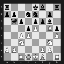 FIDE Grand Swiss 2025 – Round 7 – Gurel Ediz – 1-0 – Gukesh D – G369