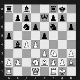 FIDE Grand Swiss 2025 – Round 7 – Henriquez Villagra Cristobal – 1/2-1/2 – Vitiugov Nikita – G367