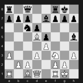 FIDE Grand Swiss 2025 – Round 7 – Madaminov Mukhiddin – 1/2-1/2 – Indjic Aleksandar – G398