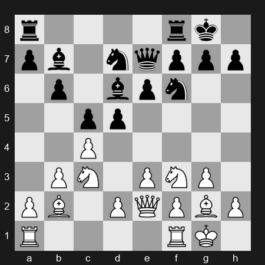 FIDE Grand Swiss 2025 – Round 7 – Matlakov Maxim – 1/2-1/2 – Lu Shanglei – G382