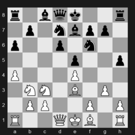 FIDE Grand Swiss 2025 – Round 7 – Ponomariov Ruslan – 1/2-1/2 – Shankland Sam – G376