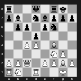 FIDE Grand Swiss 2025 – Round 7 – Sargissian Gabriel – 0-1 – Fedoseev Vladimir – G387